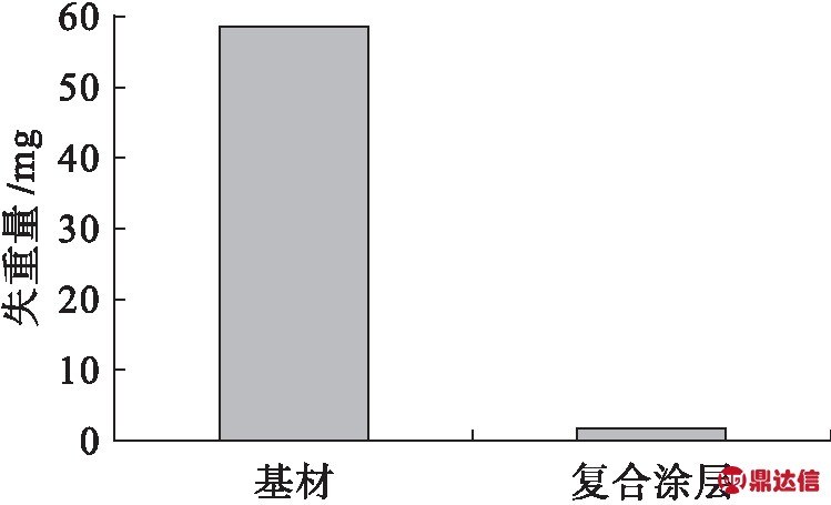 width=274,height=166,dpi=110