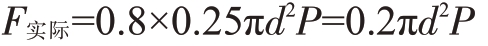 pagenumber_ebook=112,pagenumber_book=106