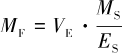 width=89,height=39,dpi=110