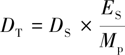 width=92,height=41,dpi=110