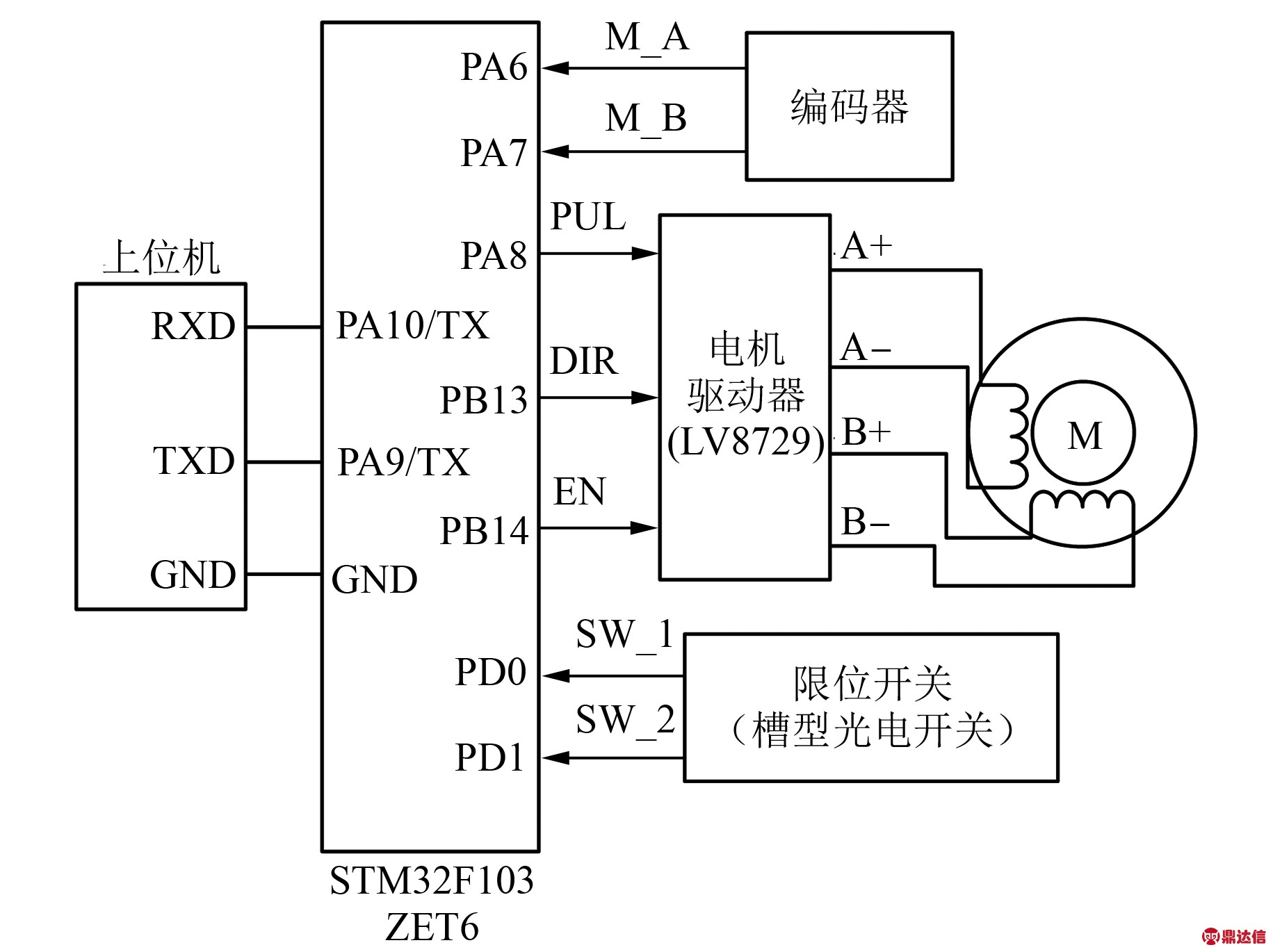 width=335,height=251,dpi=110