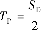 width=49,height=35,dpi=110