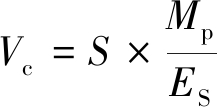 width=79,height=39,dpi=110