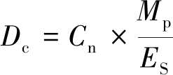 width=90,height=39,dpi=110