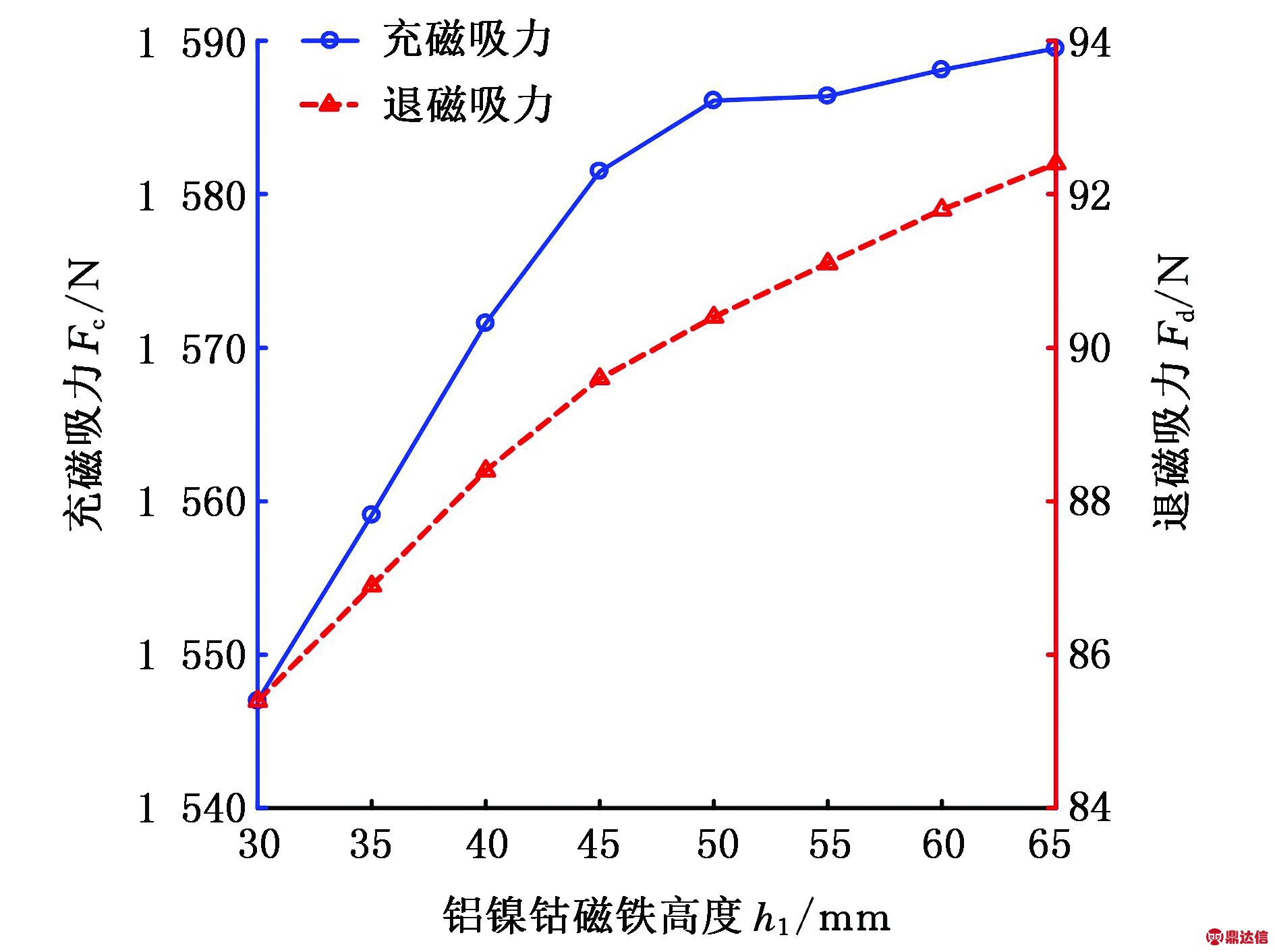 width=190,height=38,dpi=110