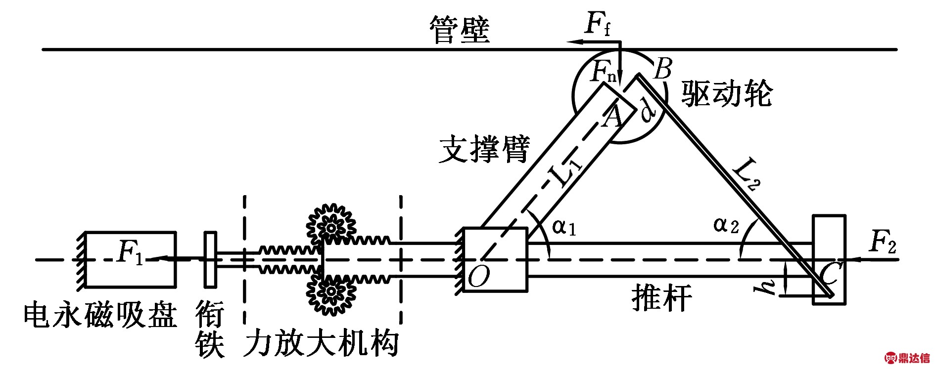 width=346,height=136,dpi=110