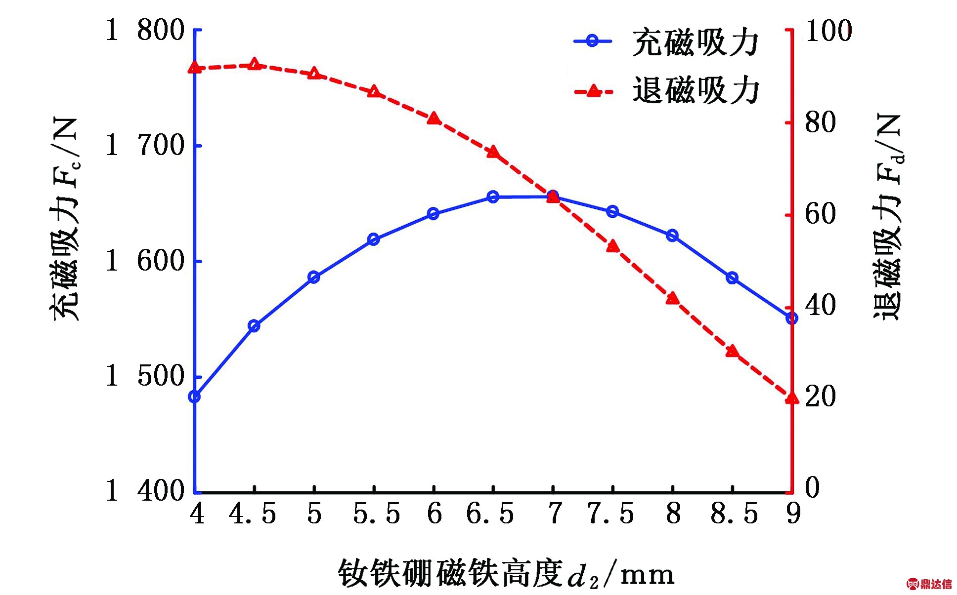width=354,height=220,dpi=110