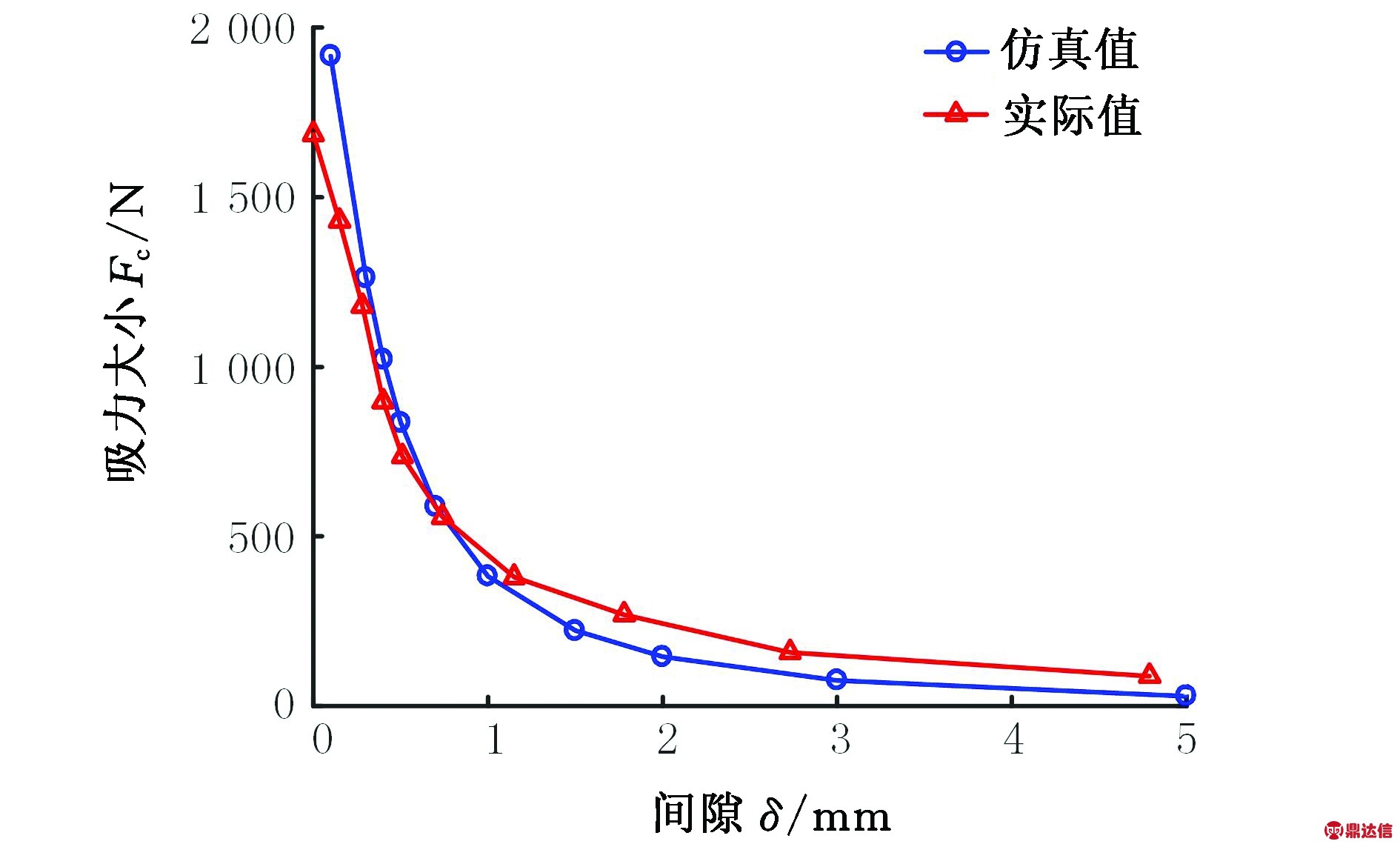 width=346,height=209,dpi=110