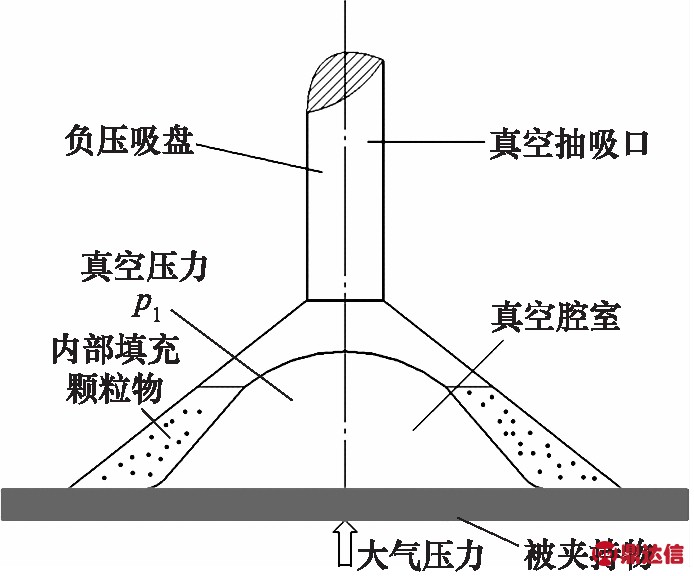 width=254,height=211,dpi=110