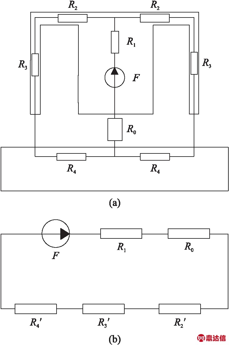 width=268,height=404,dpi=110