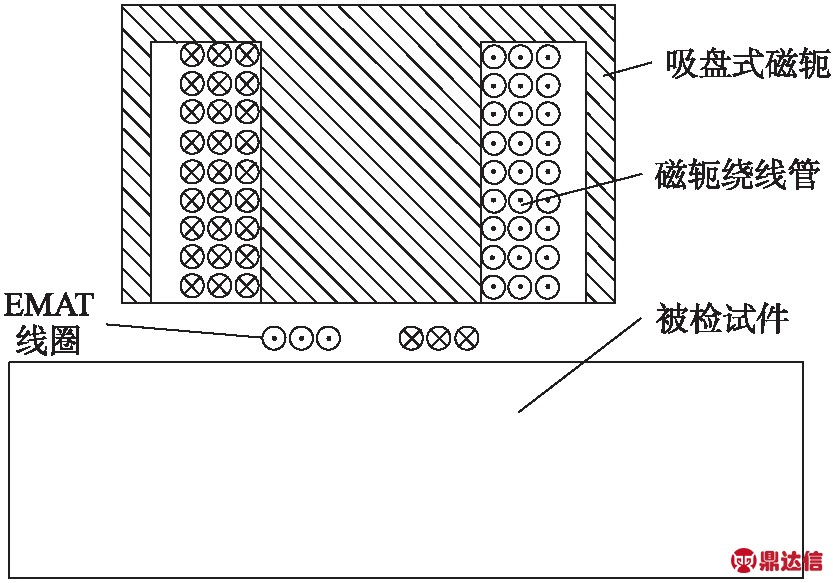 width=305,height=213,dpi=110