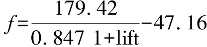 width=152,height=35,dpi=110