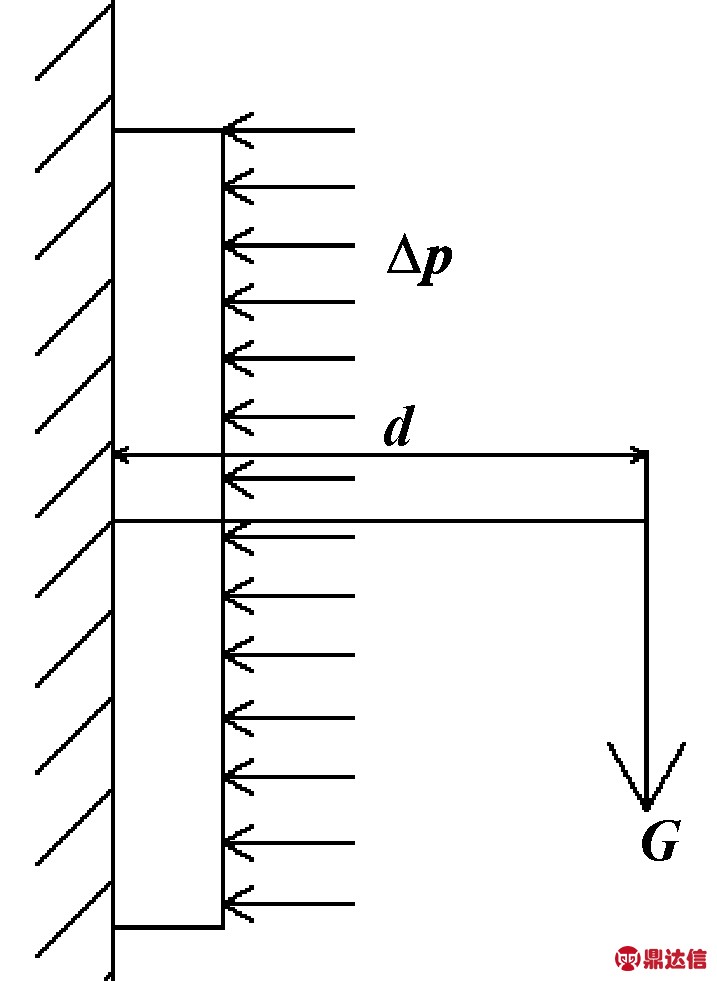 width=131,height=179,dpi=110