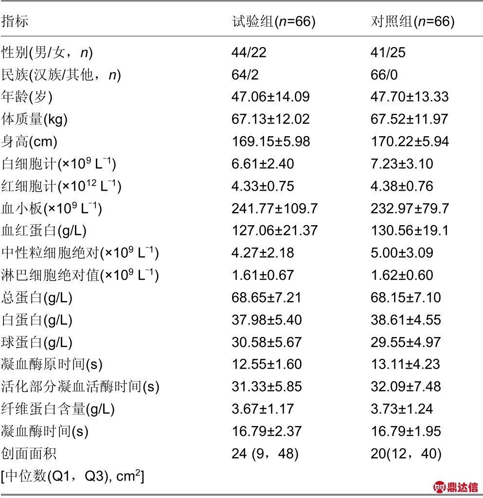 pagenumber_ebook=109,pagenumber_book=5679