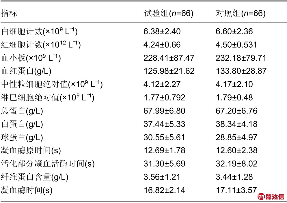 pagenumber_ebook=110,pagenumber_book=5680