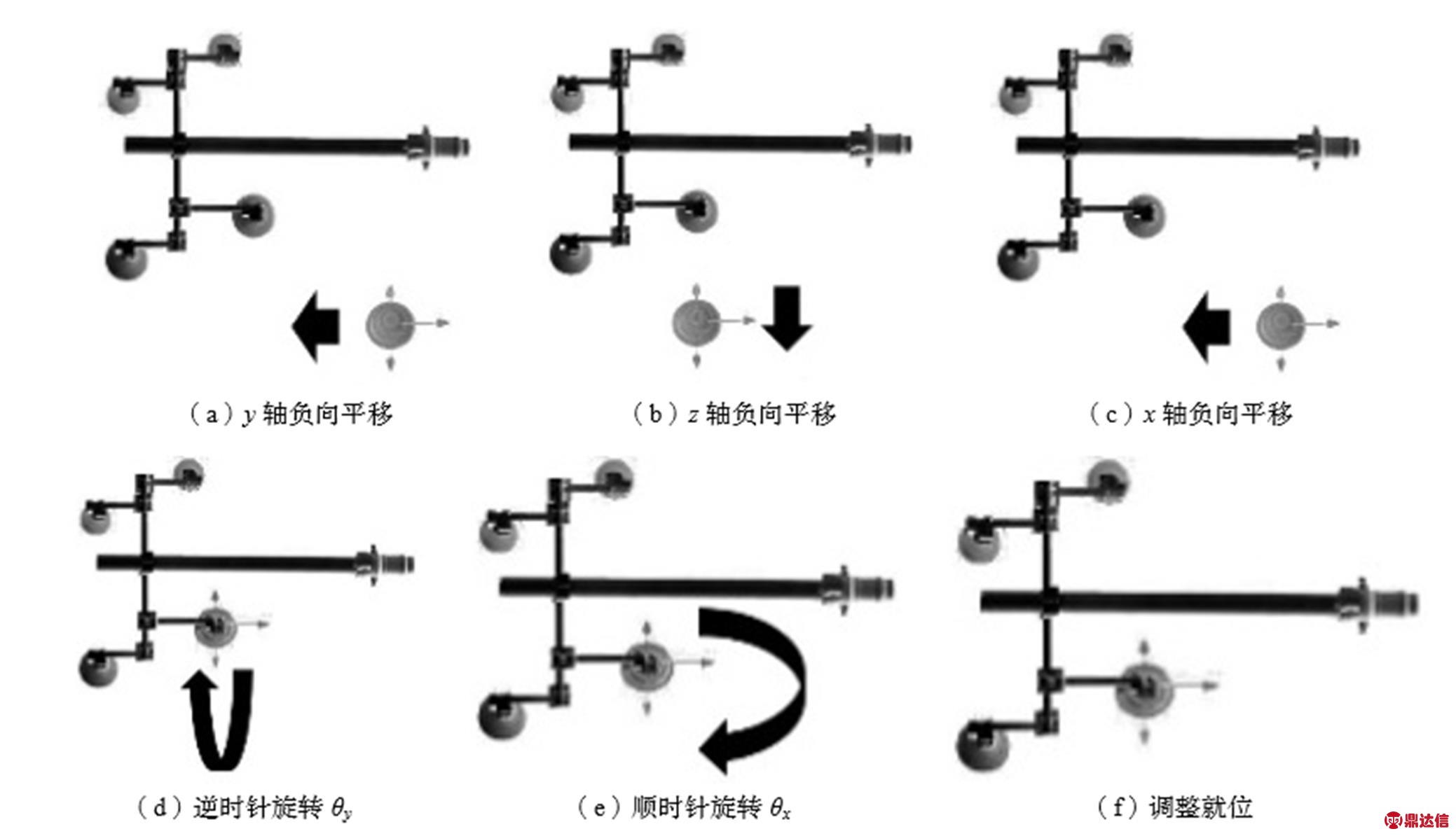 width=453.5,height=260.55