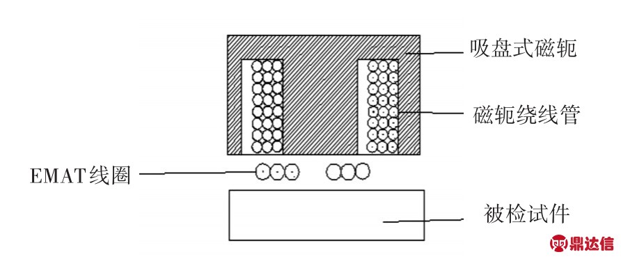 pagenumber_ebook=160,pagenumber_book=155