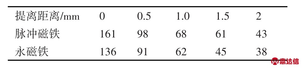 pagenumber_ebook=161,pagenumber_book=156