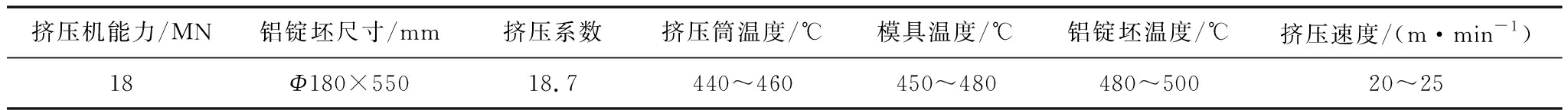width=750,height=52,dpi=110