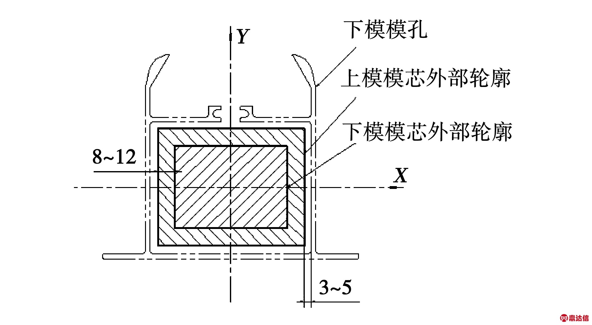 width=346,height=190,dpi=110