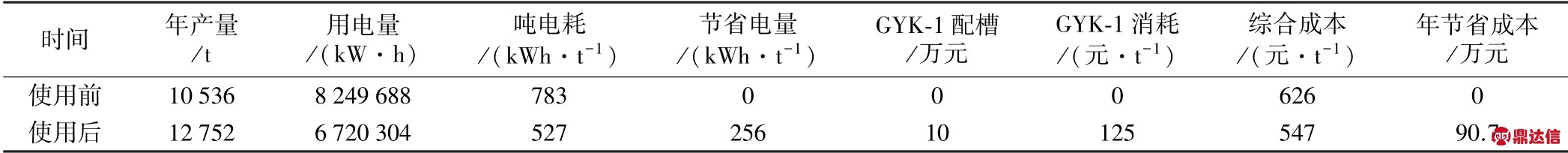 pagenumber_ebook=167,pagenumber_book=164