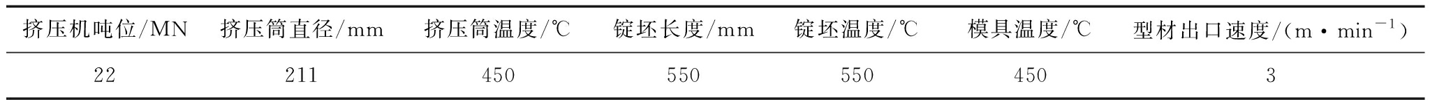 width=750,height=52,dpi=110