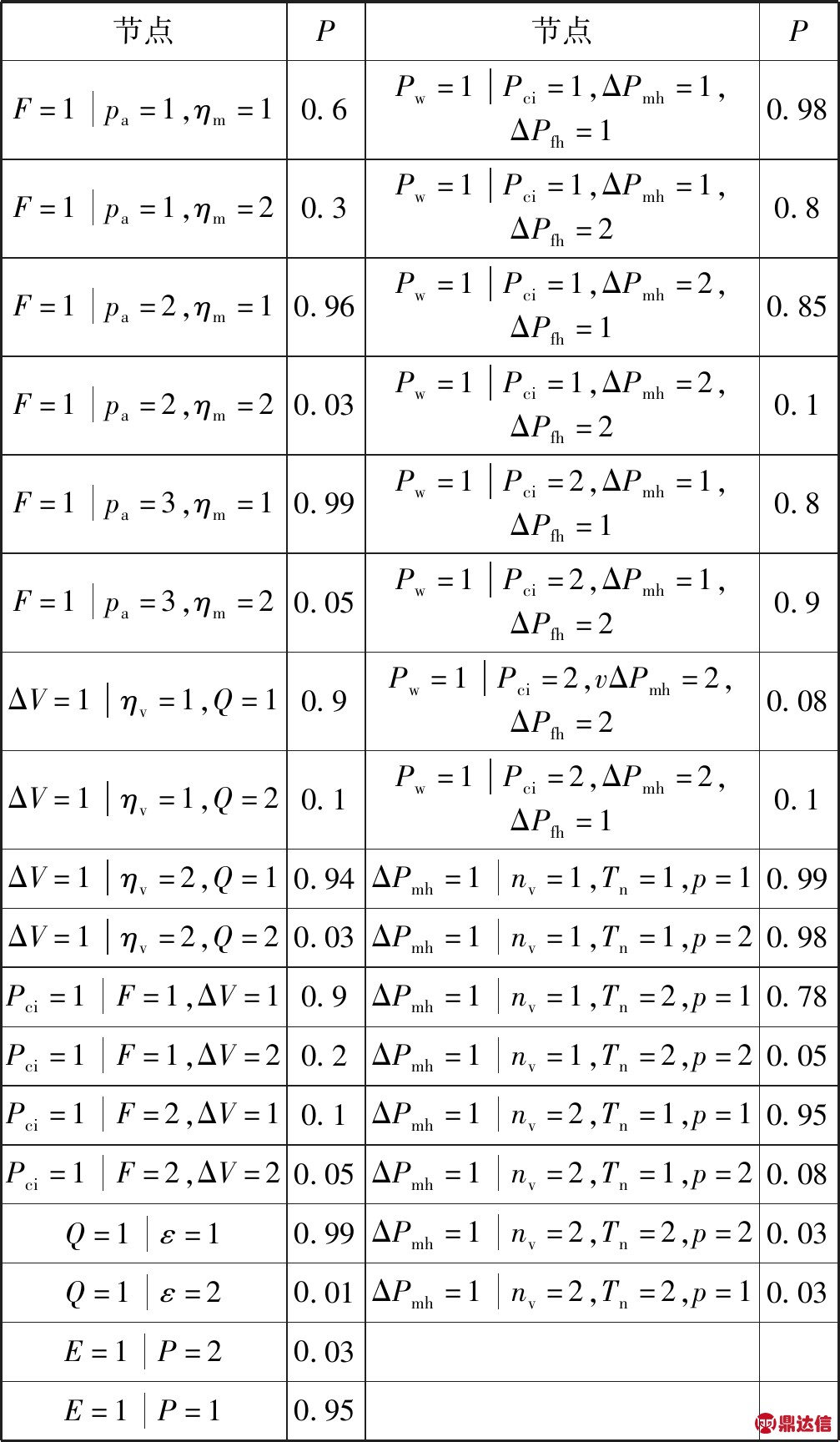 width=369,height=633,dpi=110