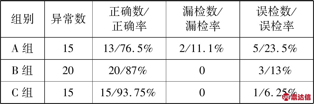width=369,height=122,dpi=110