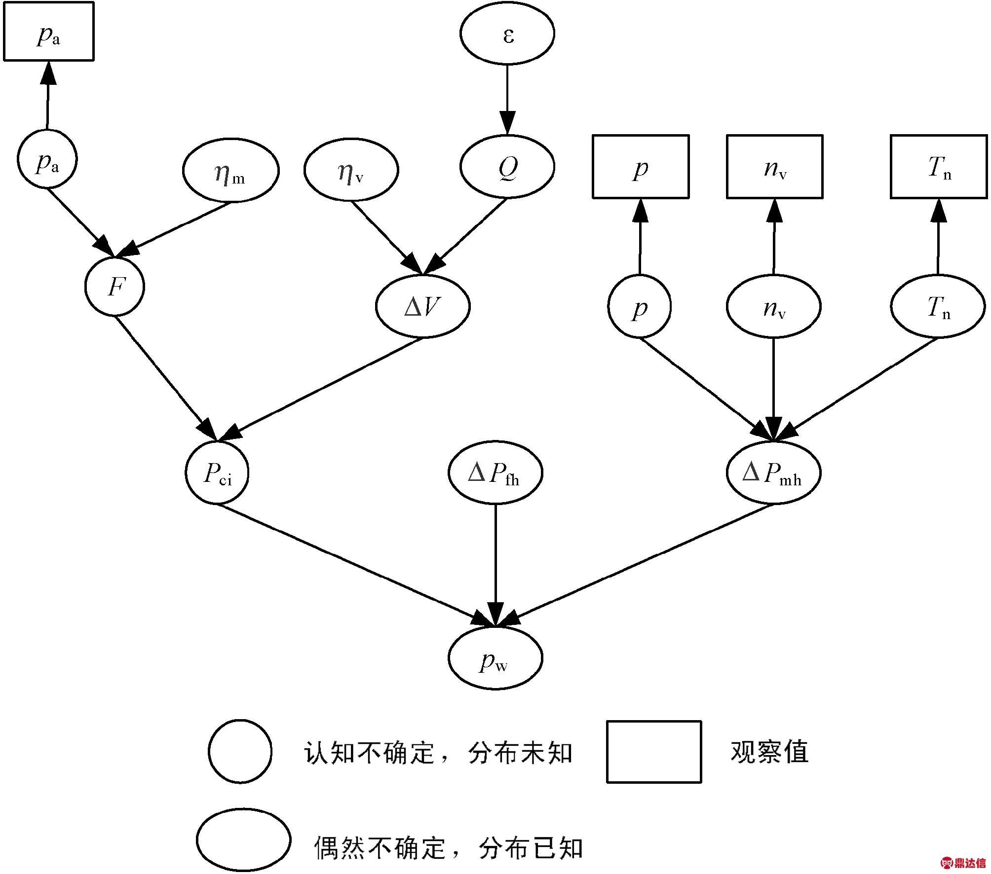 width=368,height=327,dpi=110