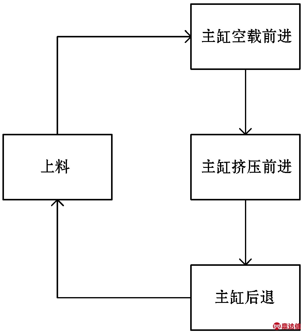 width=183,height=200,dpi=110