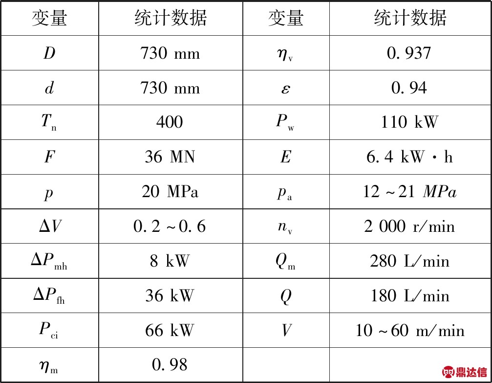 width=369,height=287,dpi=110