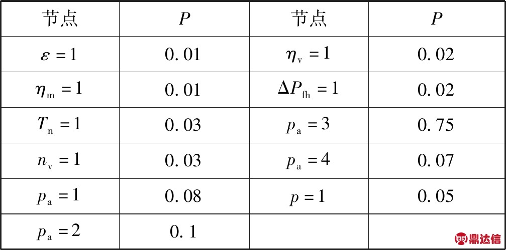width=369,height=182,dpi=110
