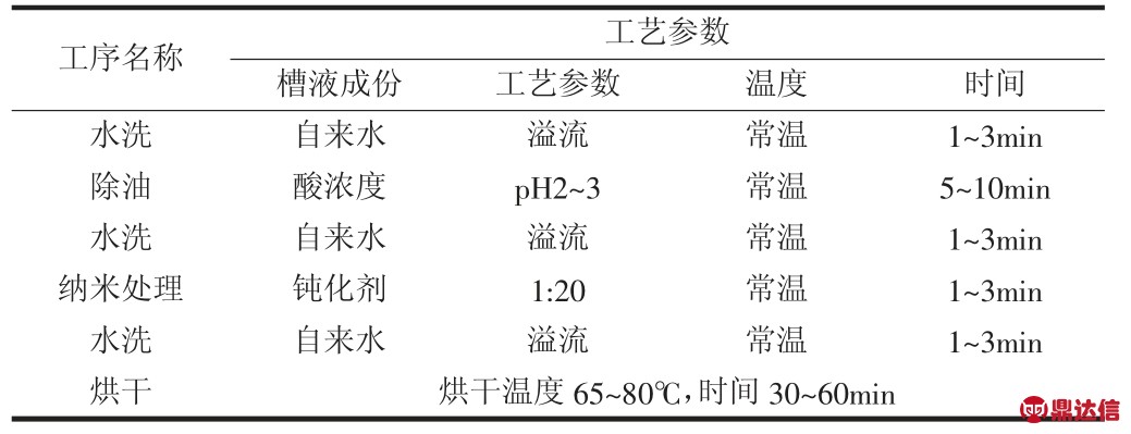 pagenumber_ebook=195,pagenumber_book=190