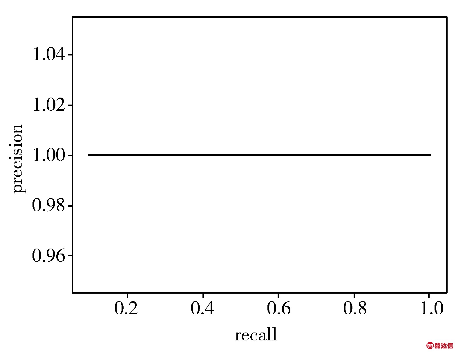 width=253,height=195,dpi=110