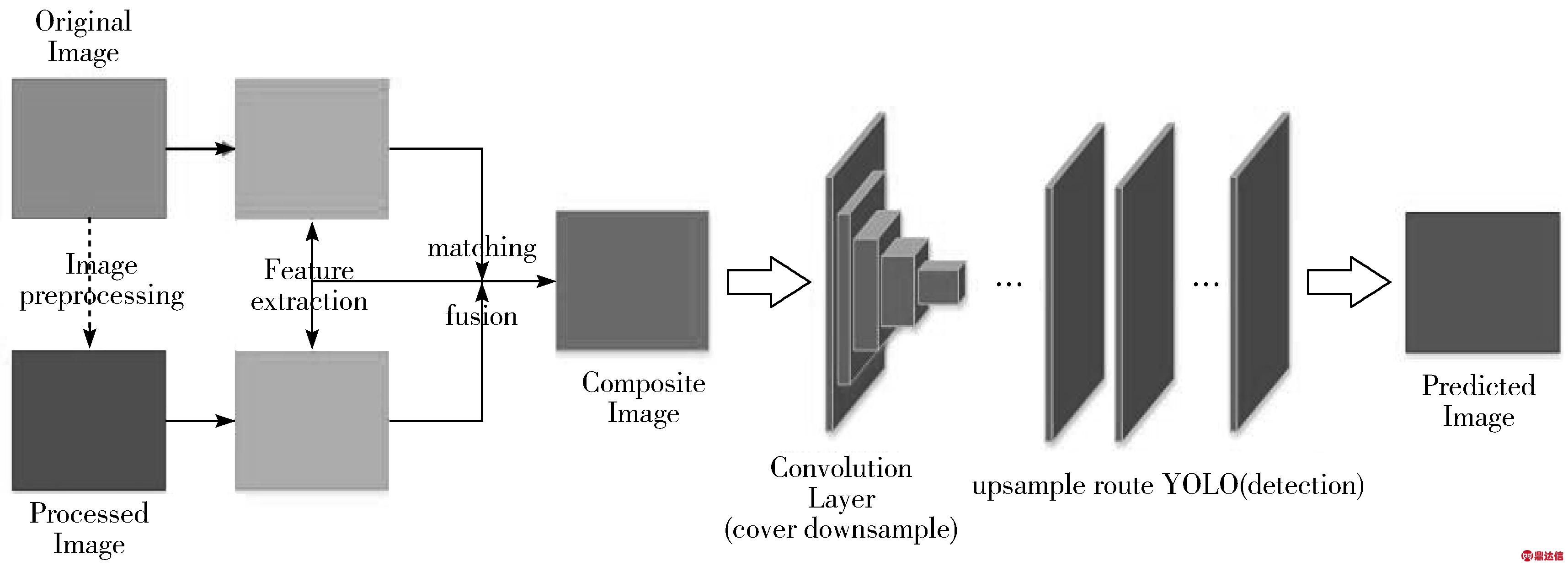 width=628,height=227,dpi=110