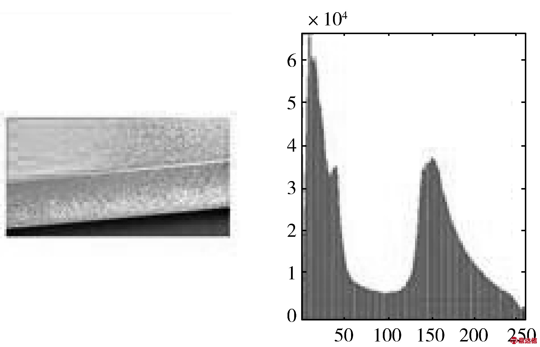 width=339,height=218,dpi=110