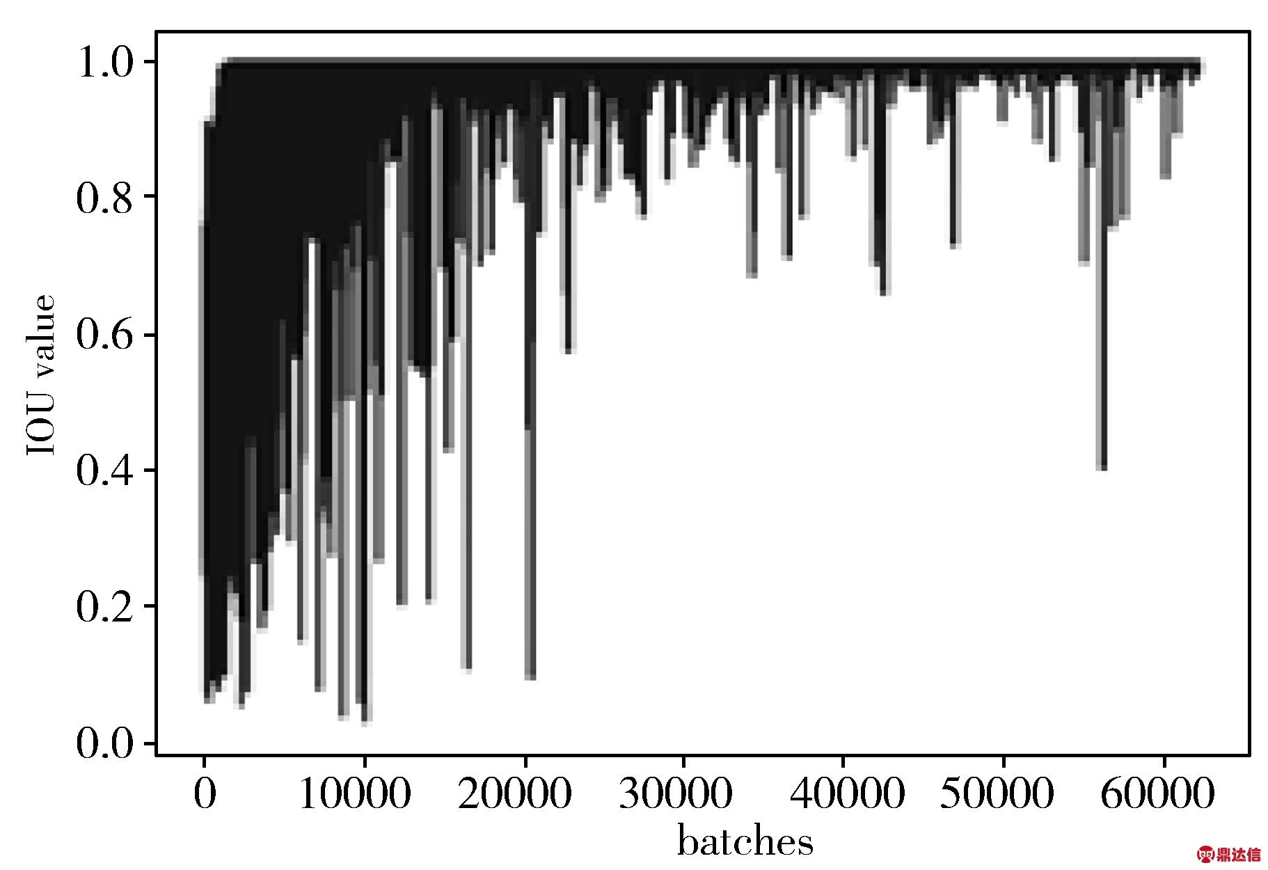 width=334,height=229,dpi=110