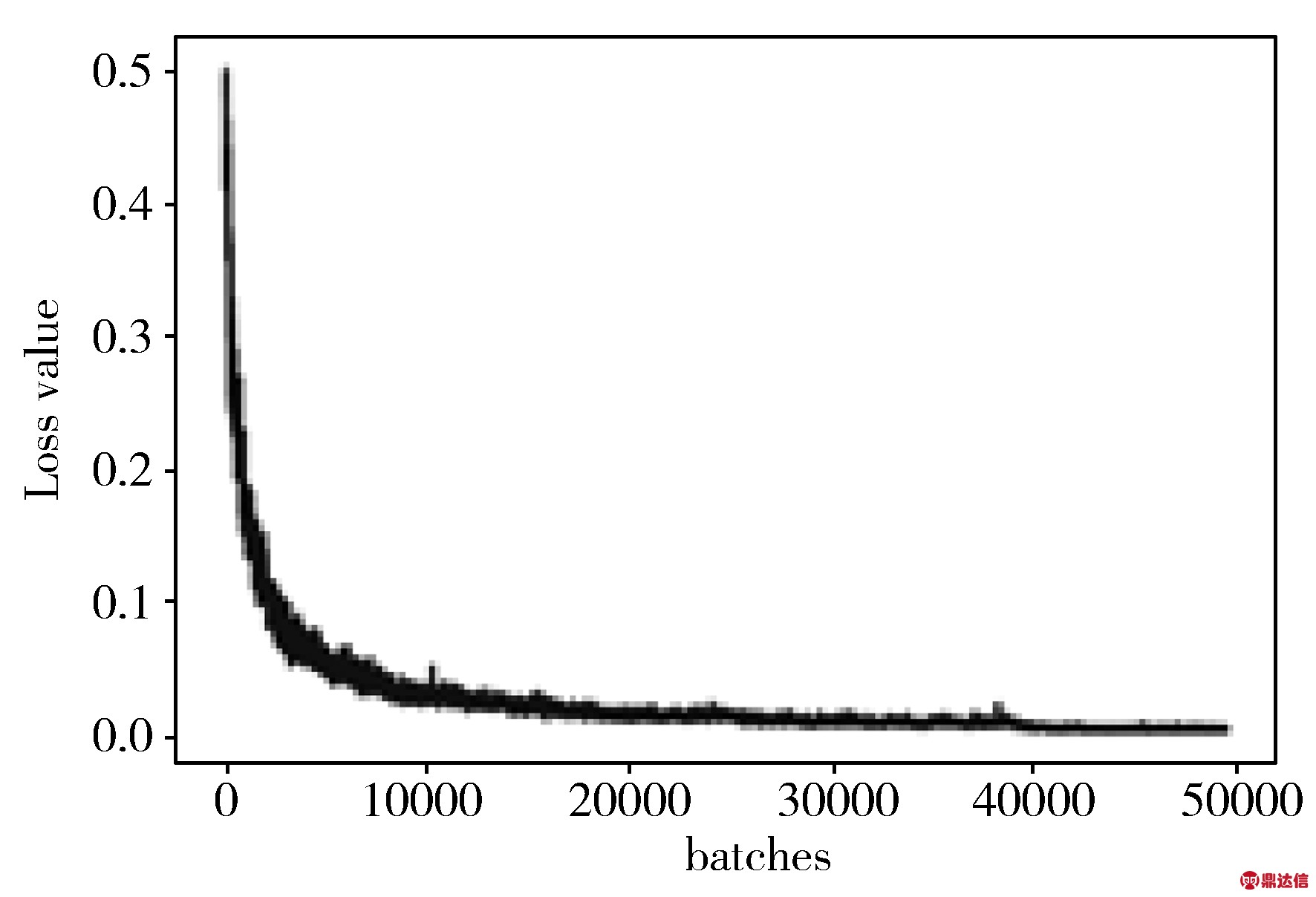 width=251,height=193,dpi=110