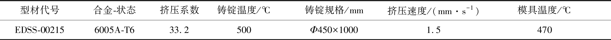width=744,height=49,dpi=110