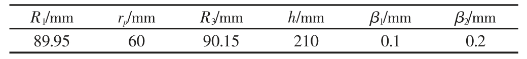 pagenumber_ebook=137,pagenumber_book=130