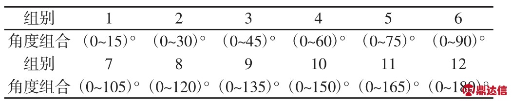 pagenumber_ebook=137,pagenumber_book=130