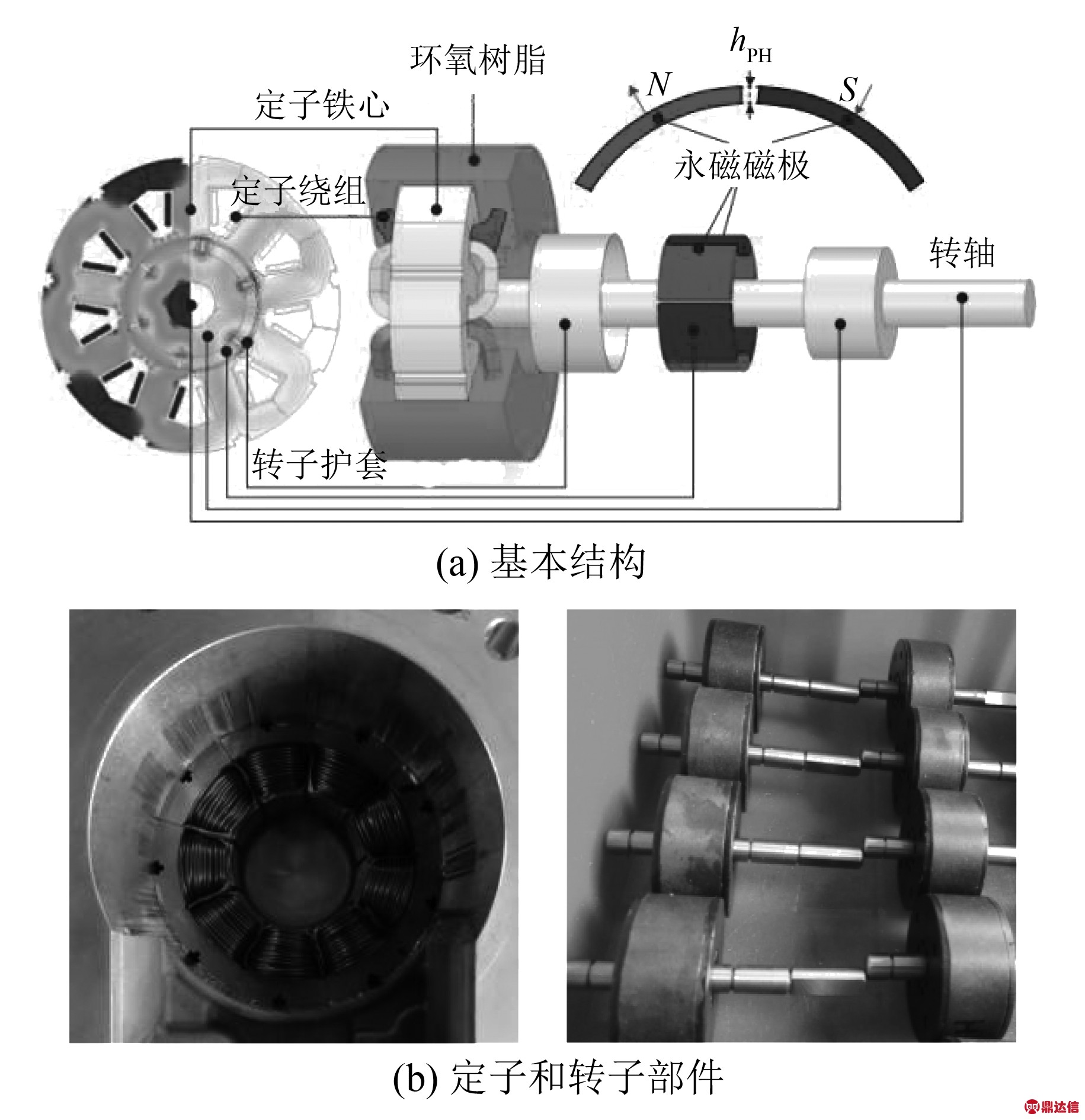 width=335,height=346,dpi=110