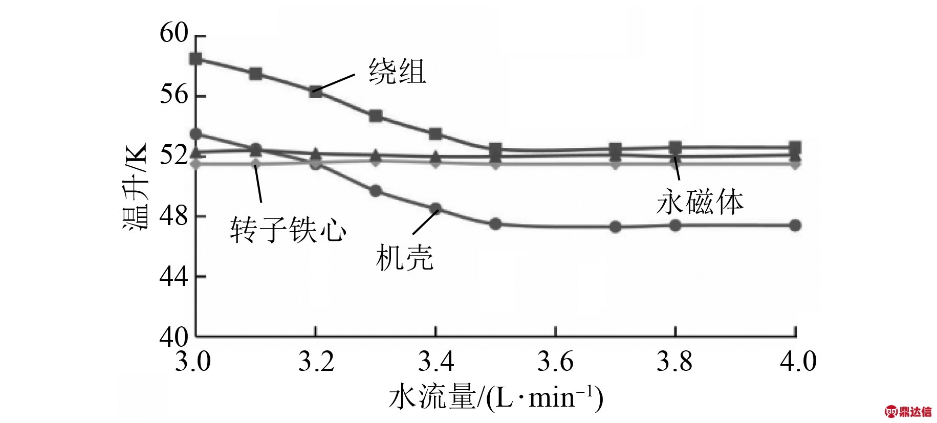 width=335,height=142,dpi=110