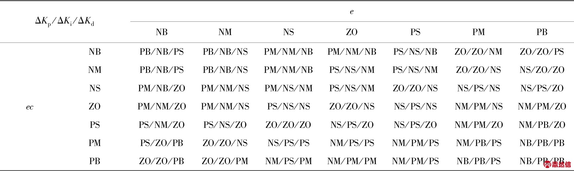 width=705,height=210,dpi=110