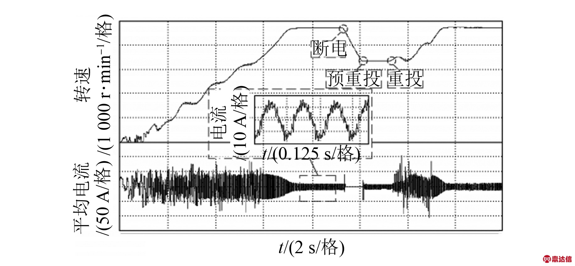 width=335,height=155,dpi=110