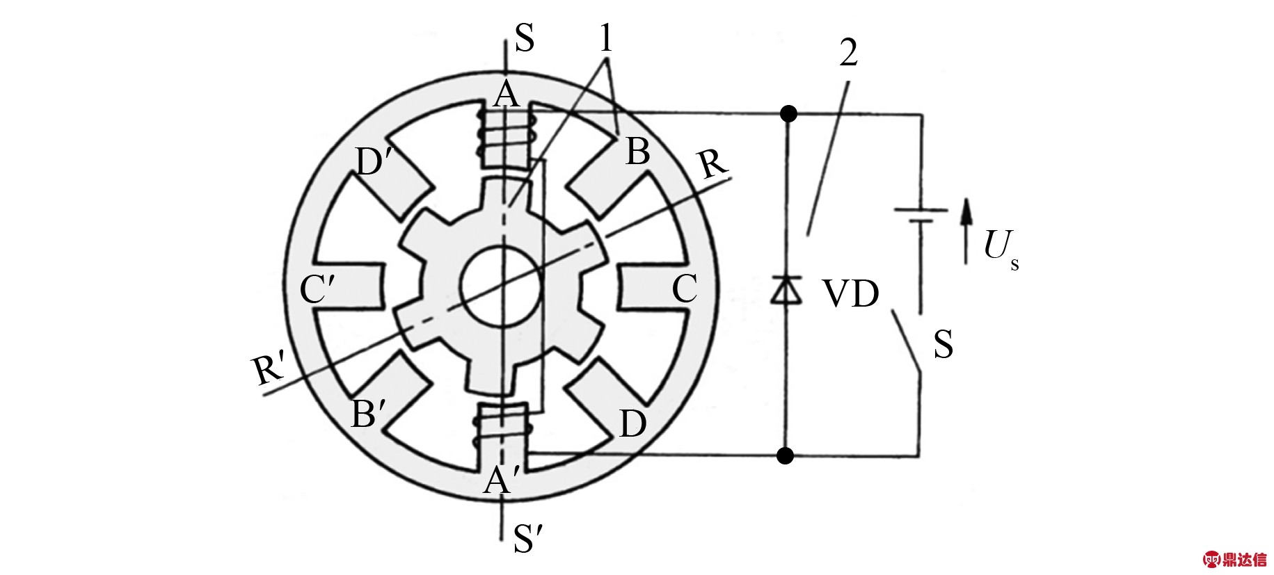 width=335,height=151,dpi=110