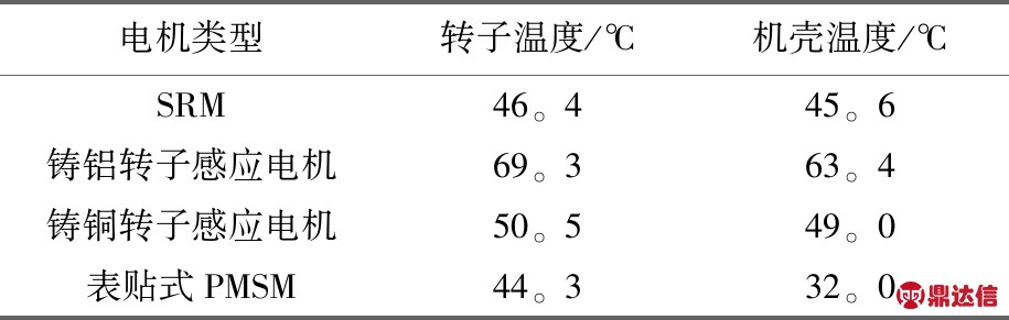 width=335,height=106,dpi=110
