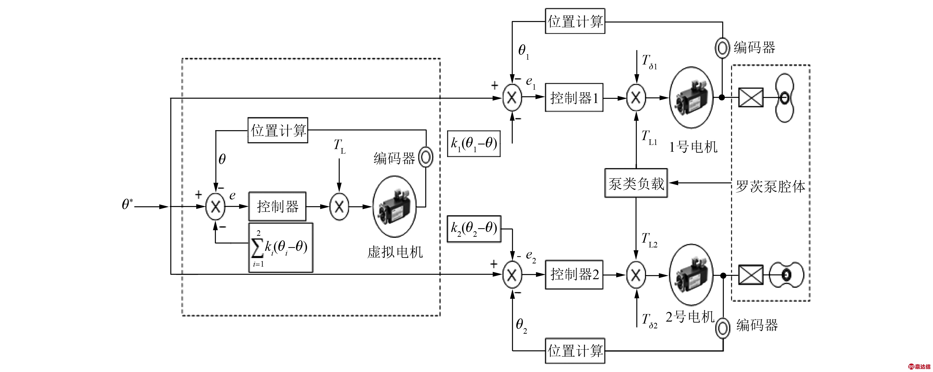 width=705,height=281,dpi=110
