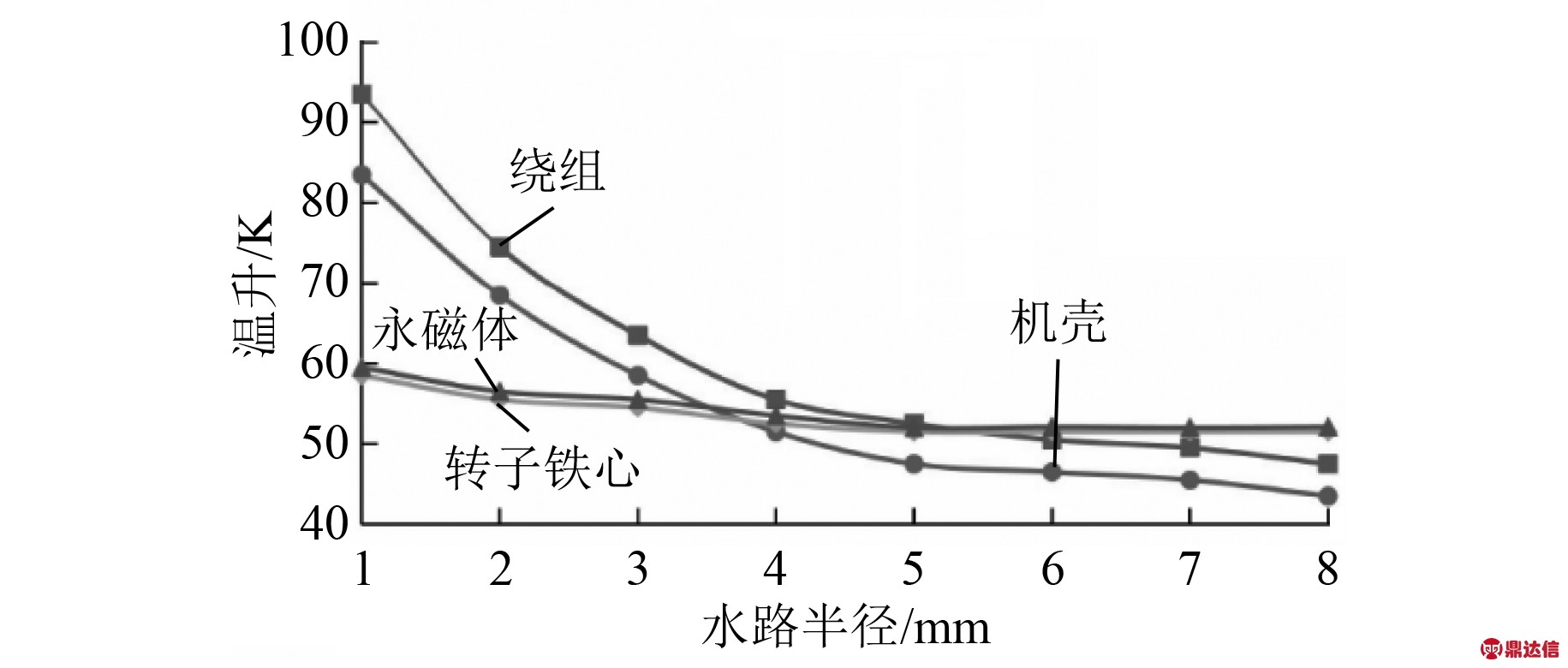 width=335,height=142,dpi=110