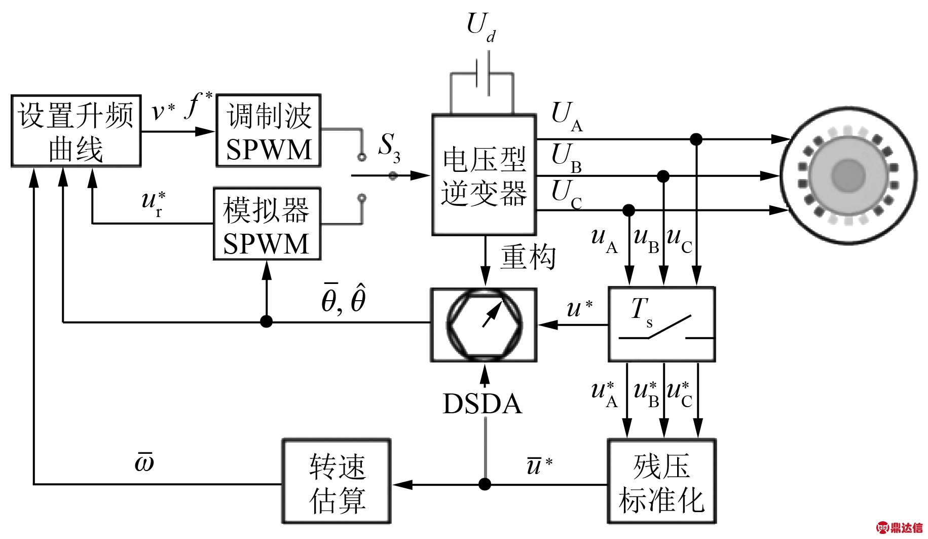 width=335,height=194,dpi=110